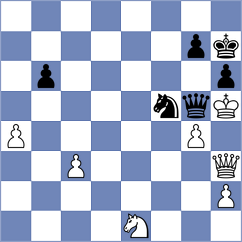 Anakok - Devagharan (chess.com INT, 2025)