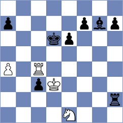 Armago - Safarli (Chess.com INT, 2015)