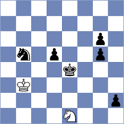 Kovacevic - Figorito (chess.com INT, 2024)