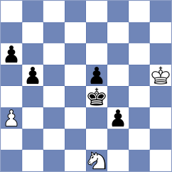 Toma - Harshavardhan (chess.com INT, 2024)