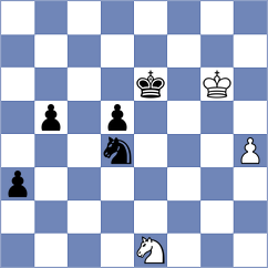 Visakh - Orlov (chess.com INT, 2023)