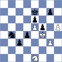 Kim - Norowitz (chess.com INT, 2024)