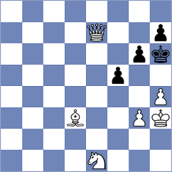 Anderson - Skoric (Churchill, 2000)