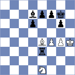 Zieba - Guha (chess.com INT, 2025)