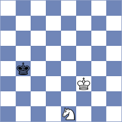 Herman - Levine (chess.com INT, 2023)