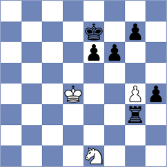 Wahedi - Yeletsky (chess.com INT, 2025)