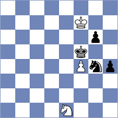 Koljevic - Vujadinovic (Podgorica MNE, 2025)