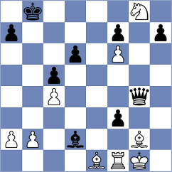 Niekras - Luukkonen (chess.com INT, 2025)