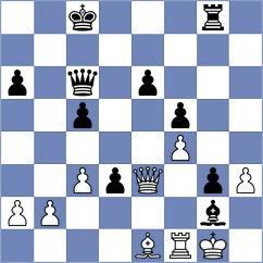 Schlueter - Kuznetsova (Troisdorf, 1999)