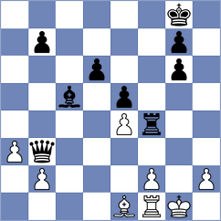 Belenkaya - Bekiragaoglu (chess.com INT, 2024)
