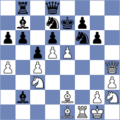 Kasparov - Nemec (Prague, 2008)