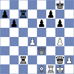 Hilario - Bach Ngoc Thuy Duong (FIDE Online Arena INT, 2024)