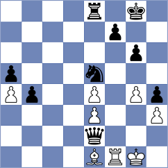 Storey - Rasulov (chess.com INT, 2024)