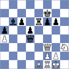 Shvedova - Anton (Chess.com INT, 2020)