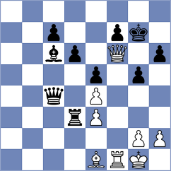Haba - Iolaos (Playchess.com INT, 2006)