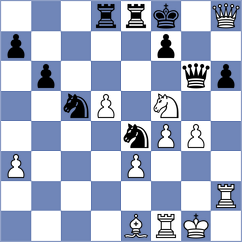 Manukyan - Nguyen (chess.com INT, 2025)