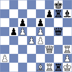 Domingo Nunez - Rosenberg (chess.com INT, 2024)