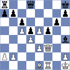 Avellaneda Arevalo - Gomez Sanchez (Medellin COL, 2025)