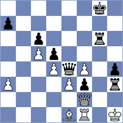 Garcia - Perez Ramos (Asturias, 1994)