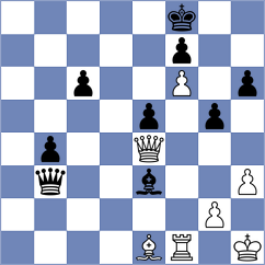 Germanovs - Tulendinov (chess.com INT, 2024)