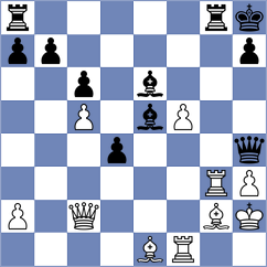 Levine - Zhong (chess.com INT, 2023)