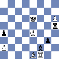 Nersissian - Brilej (chess.com INT, 2024)