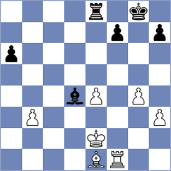 Holland - Blake (Vrnjacka Banja SRB, 2024)