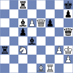 Reyes Larenas - Galvan Cipriani (Lichess.org INT, 2020)