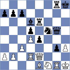 Burwell - Finegold (Warren, 2003)