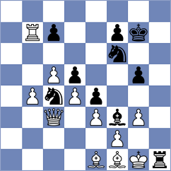 Begunov - Dann (chess.com INT, 2025)
