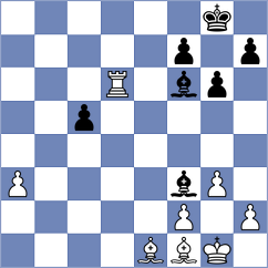 Guliev - Fernandez (chess.com INT, 2022)
