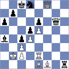 Bodnaruk - Rozhkov (chess.com INT, 2023)