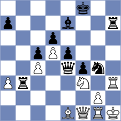 Levchenko - Belyakov (Khanty-Mansiysk RUS, 2024)
