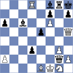 Silich - Mendoza (Chess.com INT, 2020)