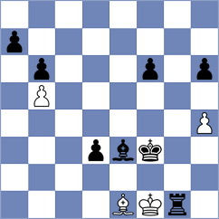 Abdilkhair - Akkarakaran (chess.com INT, 2024)