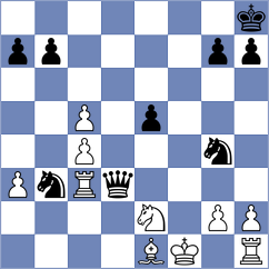 Volkov - Comp Shredder 7 (Playchess.com INT, 2003)
