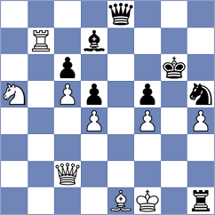 Zherebtsova - Roebers (Rhodes GRE, 2025)