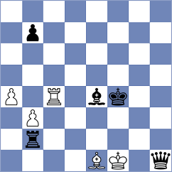 Lu - Poh (chess.com INT, 2025)