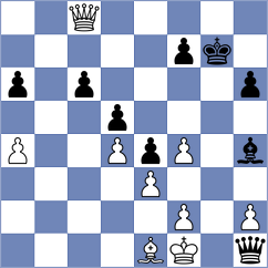 Botur - Lacko (Czech Republic, 2006)