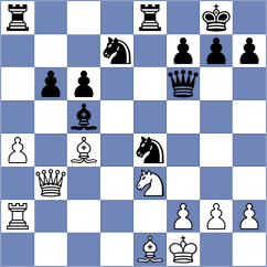 Alcazar Jimenez - Firman (chess.com INT, 2024)