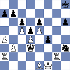 Du - Liu (Shanghai CHN, 2024)