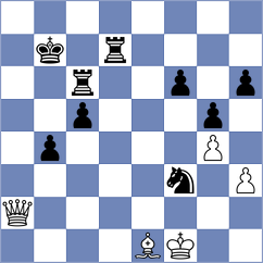 Wang - Ma Qun (Shaoxing CHN, 2024)