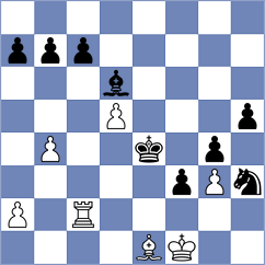 Devaev - Gascon Del Nogal (chess.com INT, 2025)