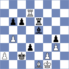 Czerwonski - Lai (chess.com INT, 2024)