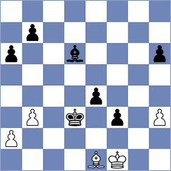 Bendayan Claros - Szpar (chess.com INT, 2024)