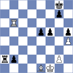 Dubov - Niemann (Moscow RUS, 2025)