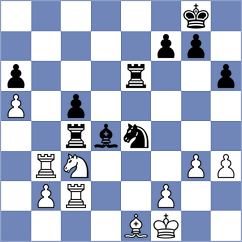 Giri - Jota (chess.com INT, 2024)