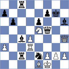 Shuvatkina - Nemtzev (St Petersburg, 2002)