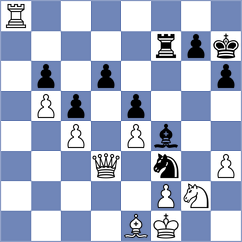 Heng - Poschadel (Europe Echecs INT, 2021)