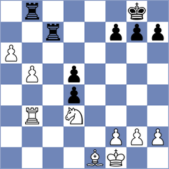 Sarana - Wael Sabry (chess.com INT, 2025)